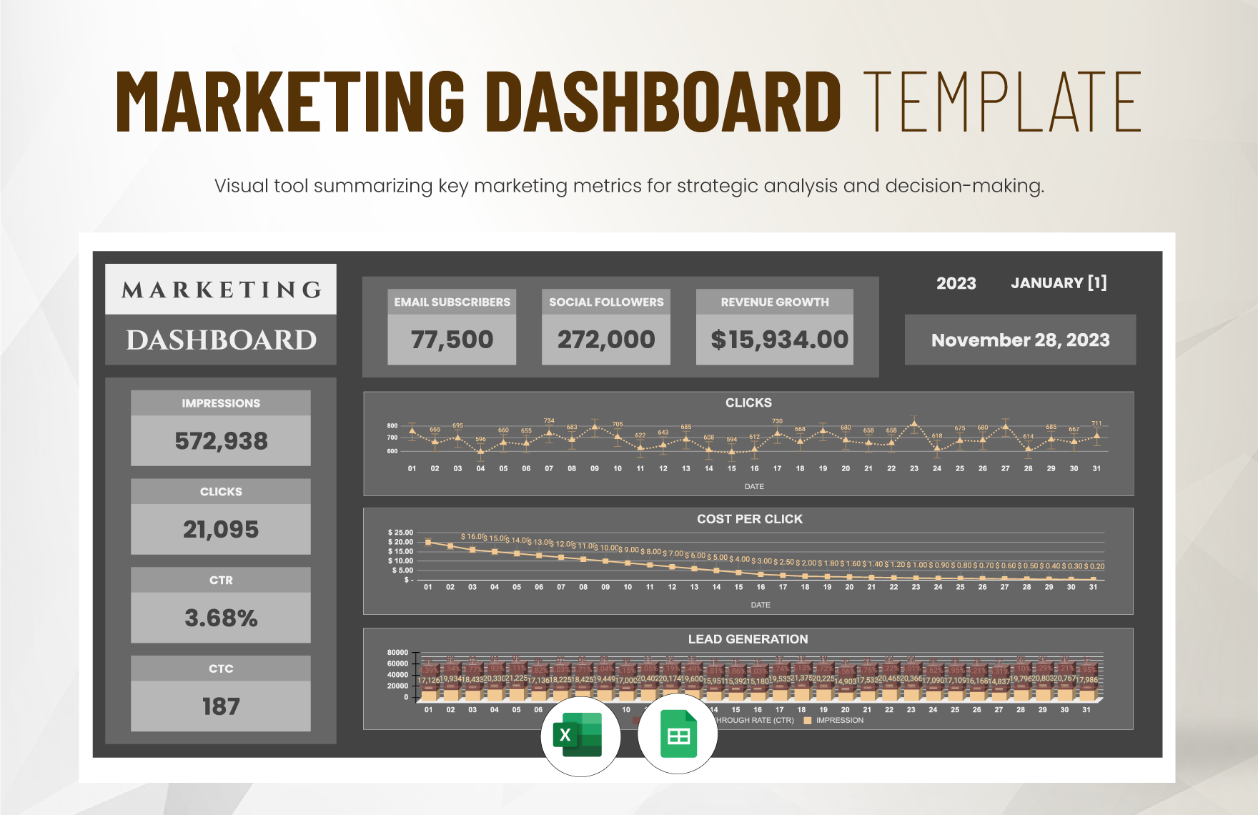 Marketing Dashboard Template in Excel, Google Sheets