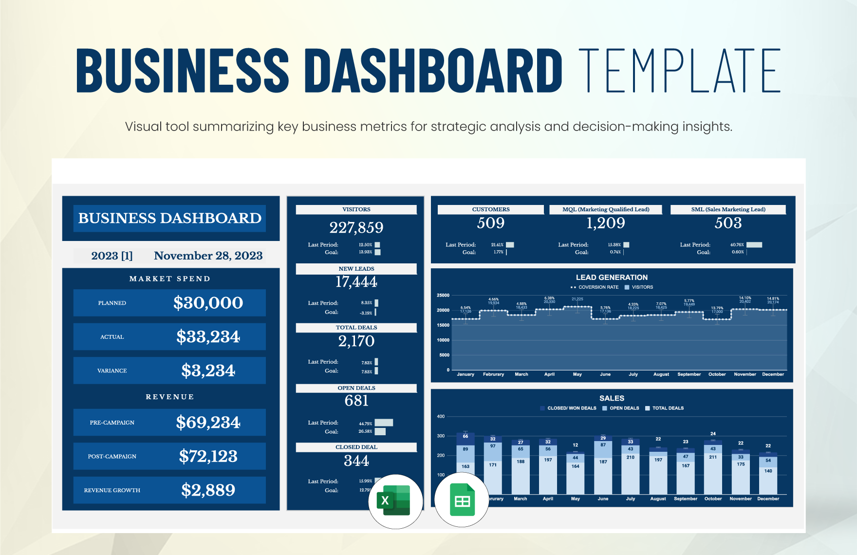 Business Dashboard Template in Excel, Google Sheets