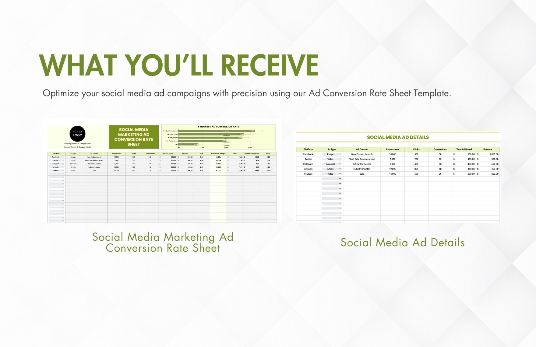Social Media Marketing Ad Conversion Rate Sheet Template