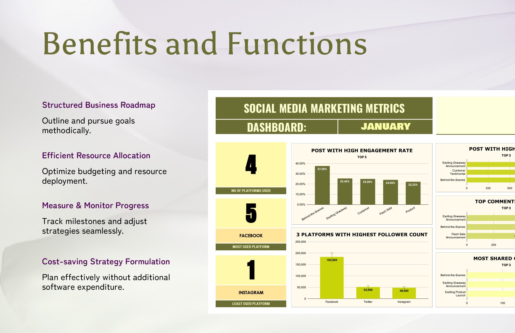 6Social Media Marketing Metrics Dashboard Template