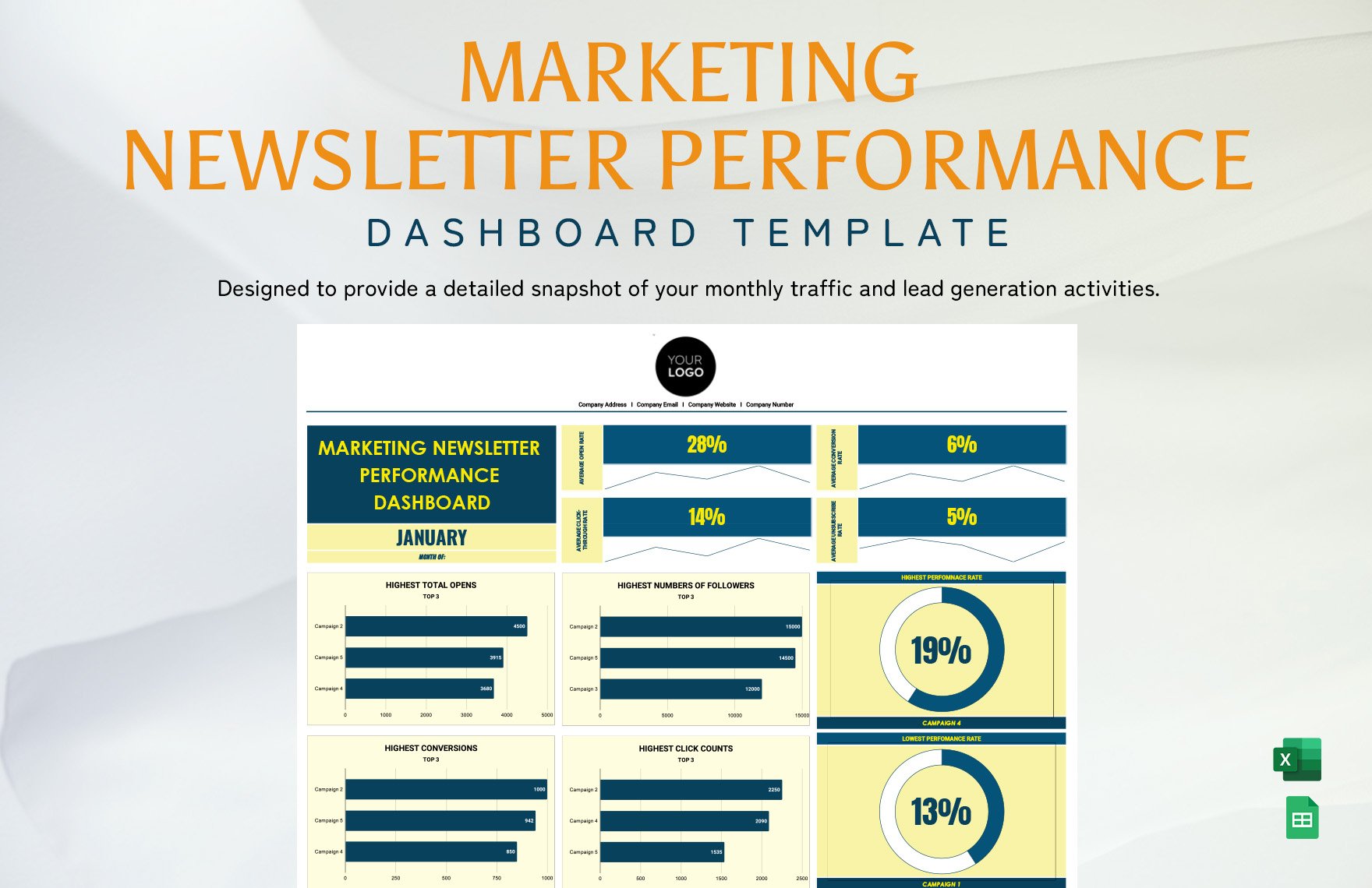 Marketing Newsletter Performance Dashboard Template