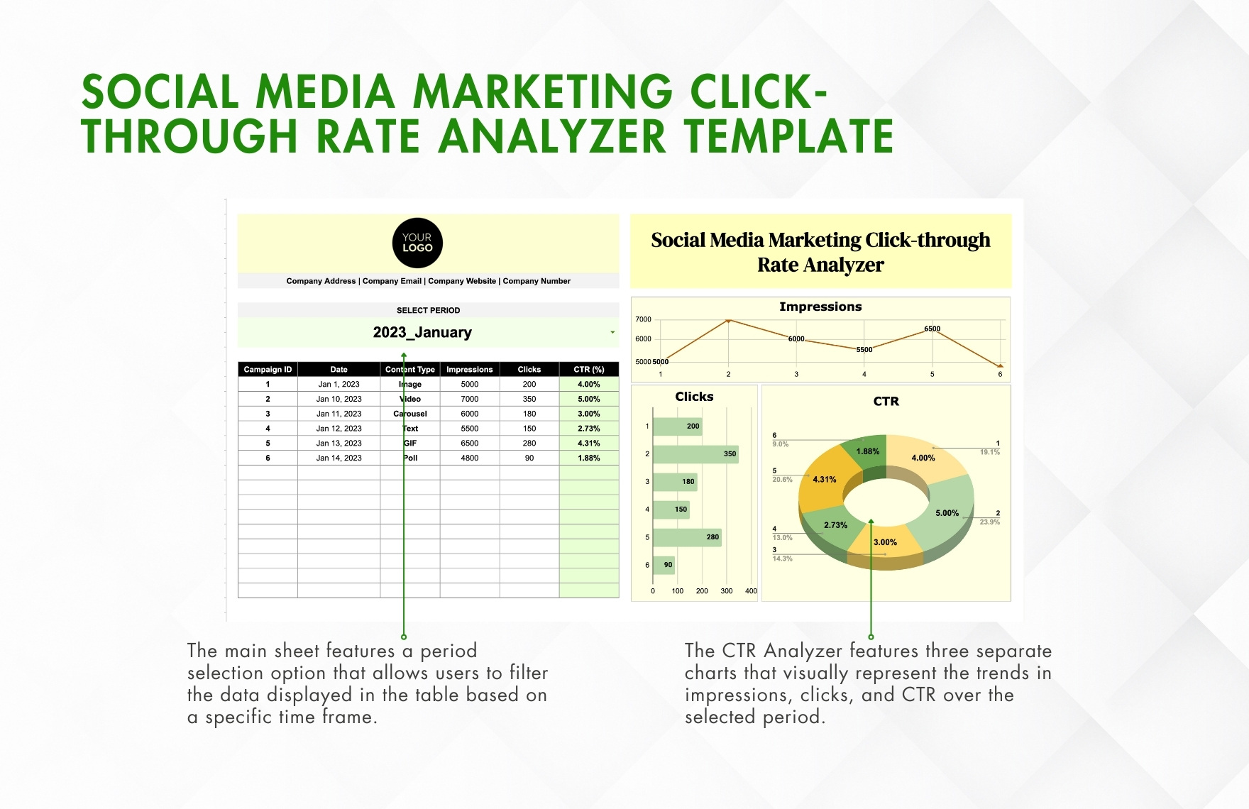 Social Media Marketing Click-through Rate Analyzer Template