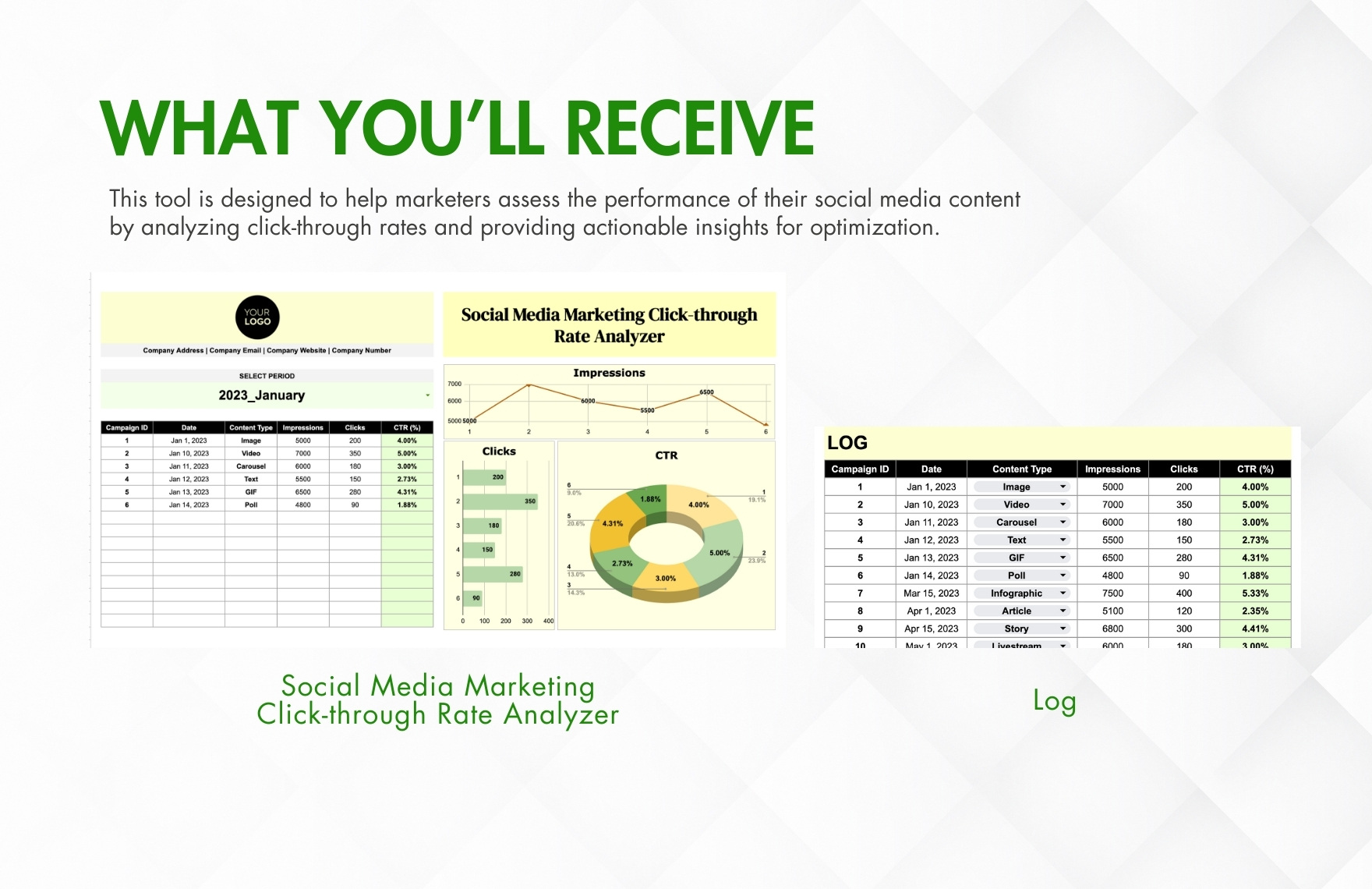 Social Media Marketing Click-through Rate Analyzer Template