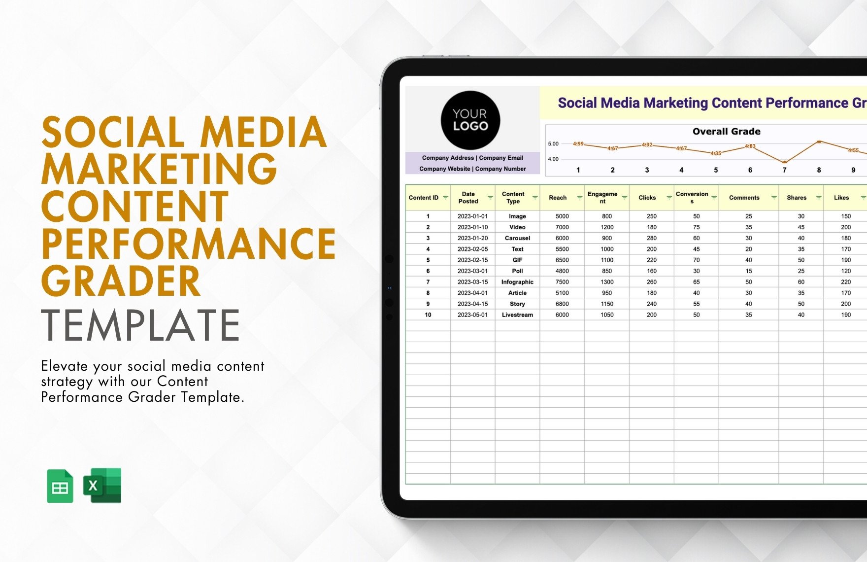 Social Media Marketing Content Performance Grader Template