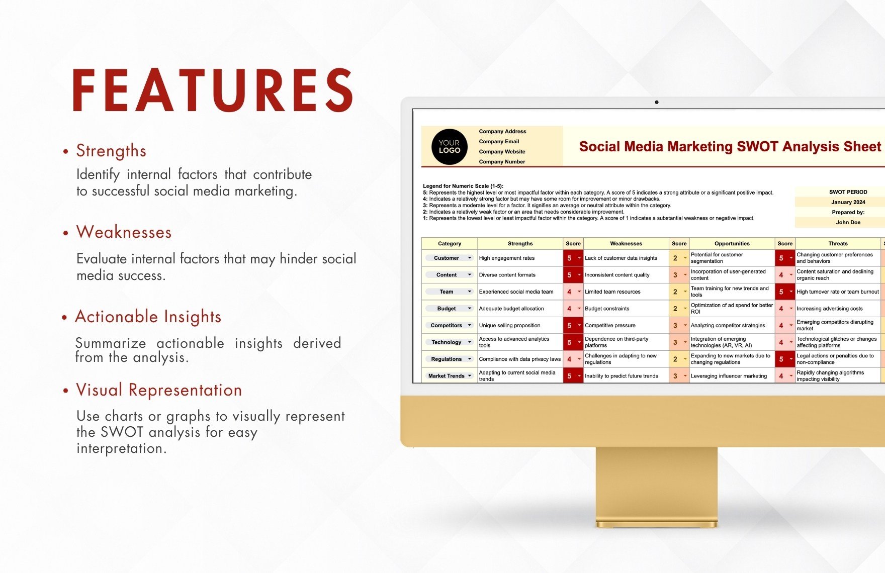 Social Media Marketing SWOT Analysis Sheet Template