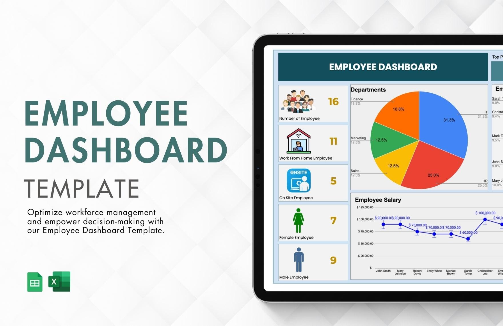 Employee Dashboard Template in Excel, Google Sheets