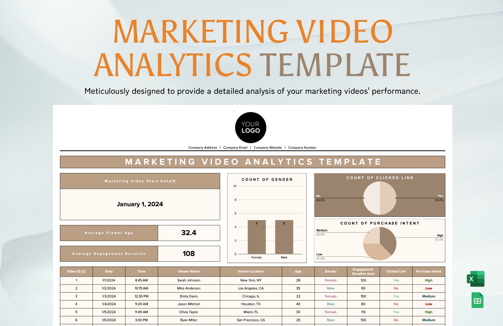 Marketing Video Analytics Template