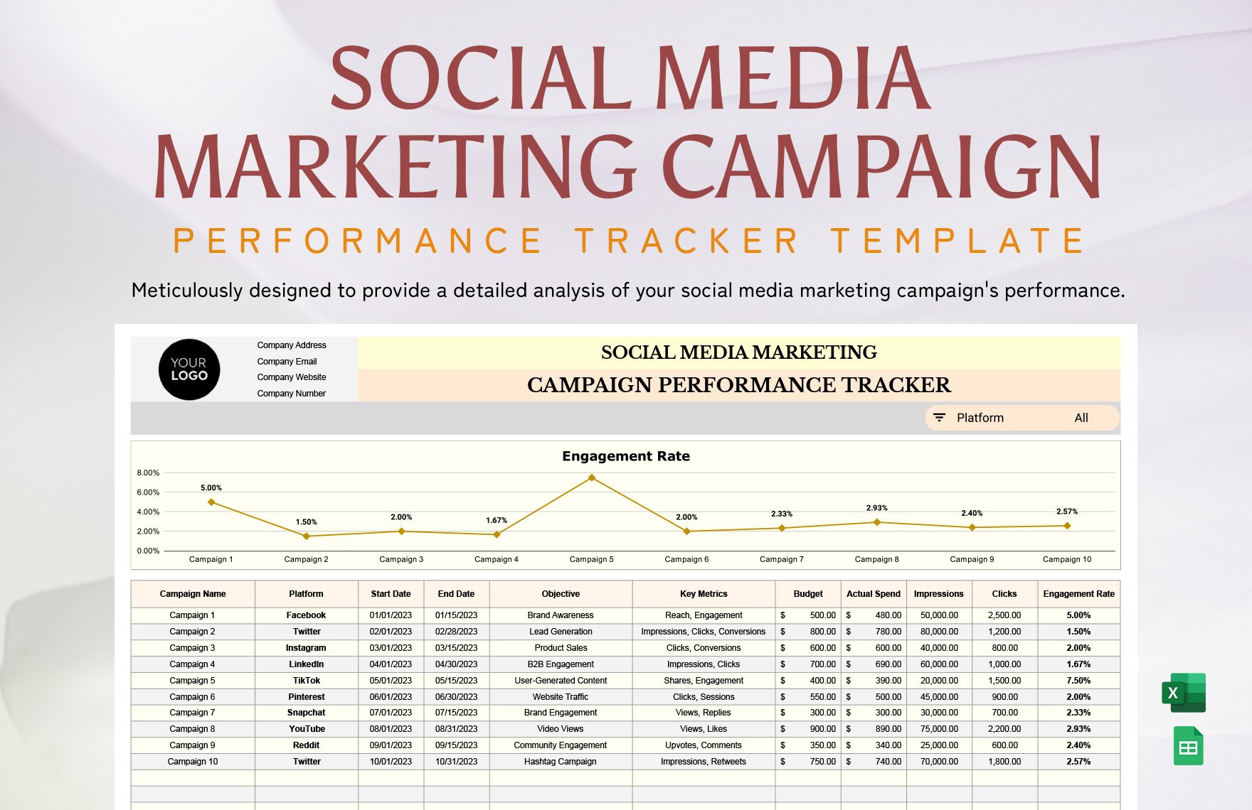 Social Media Marketing Campaign Performance Tracker Template
