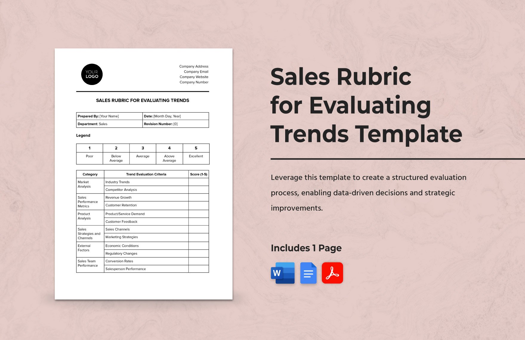 Sales Rubric for Evaluating Trends Template in Word, Google Docs, PDF