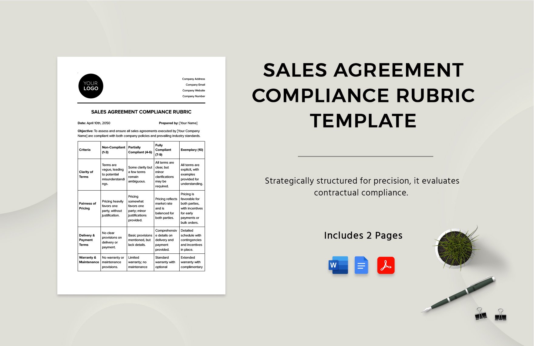 Sales Agreement Compliance Rubric Template in Word, Google Docs, PDF