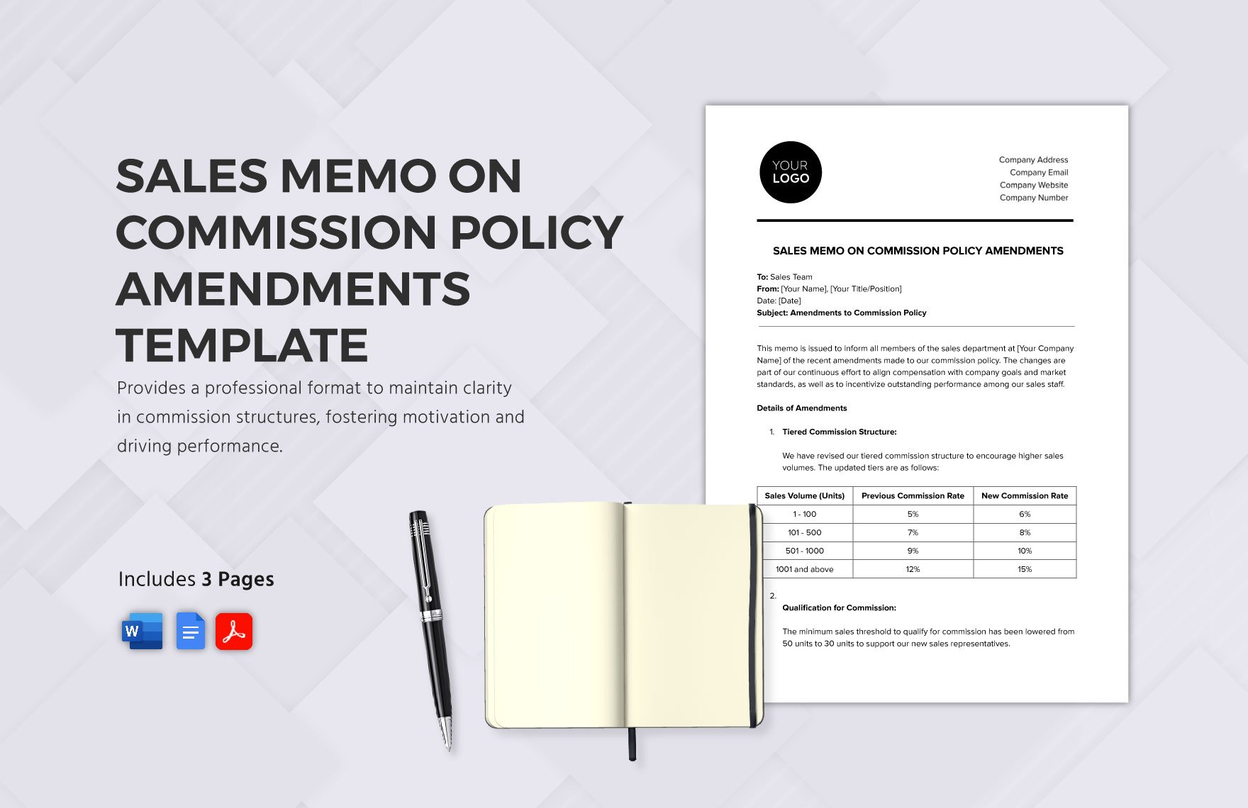 Sales Memo on Commission Policy Amendments Template