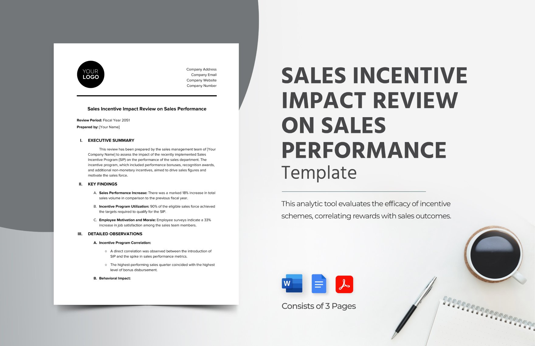 Sales Incentive Impact Review on Sales Performance Template