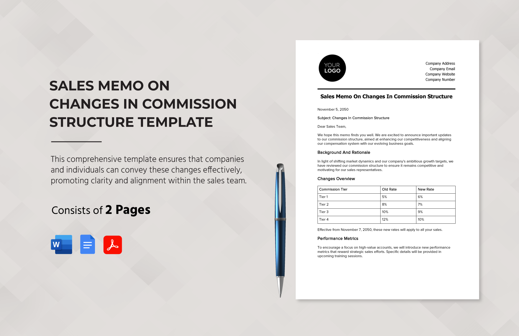 Sales Memo on Changes in Commission Structure Template