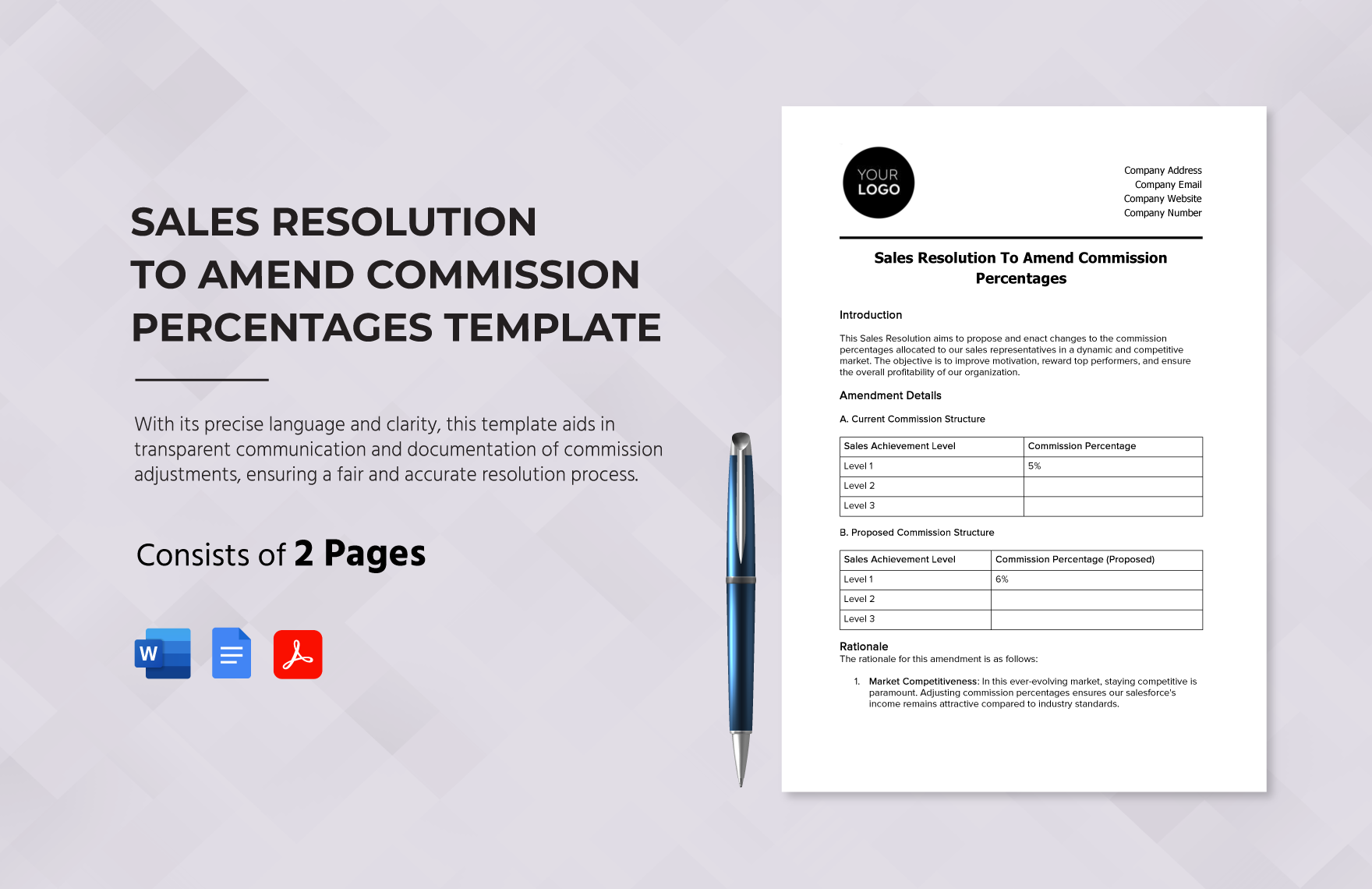 Sales Resolution to Amend Commission Percentages Template in Word, Google Docs, PDF