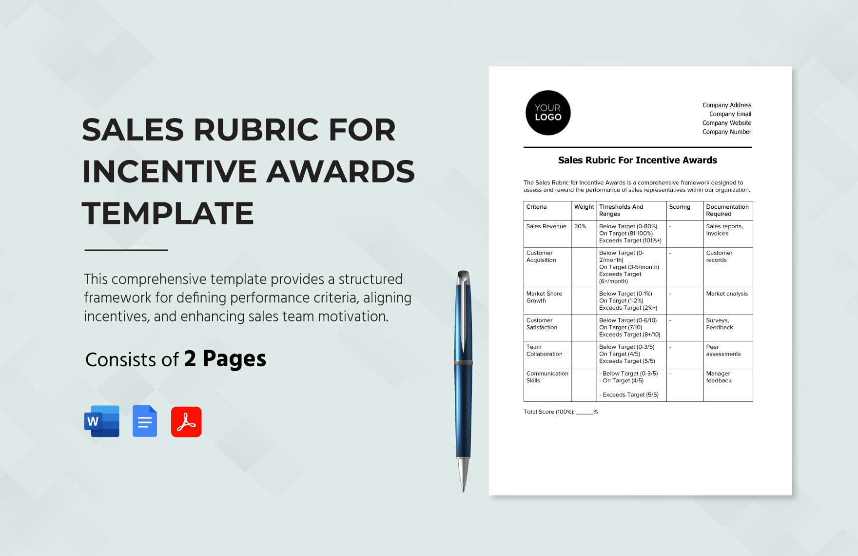 Sales Rubric for Incentive Awards Template in Word, Google Docs, PDF