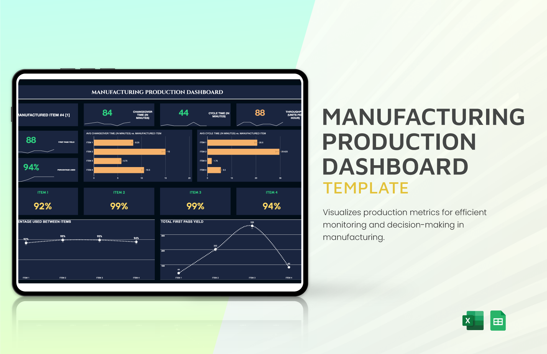 Manufacturing Production Dashboard Template