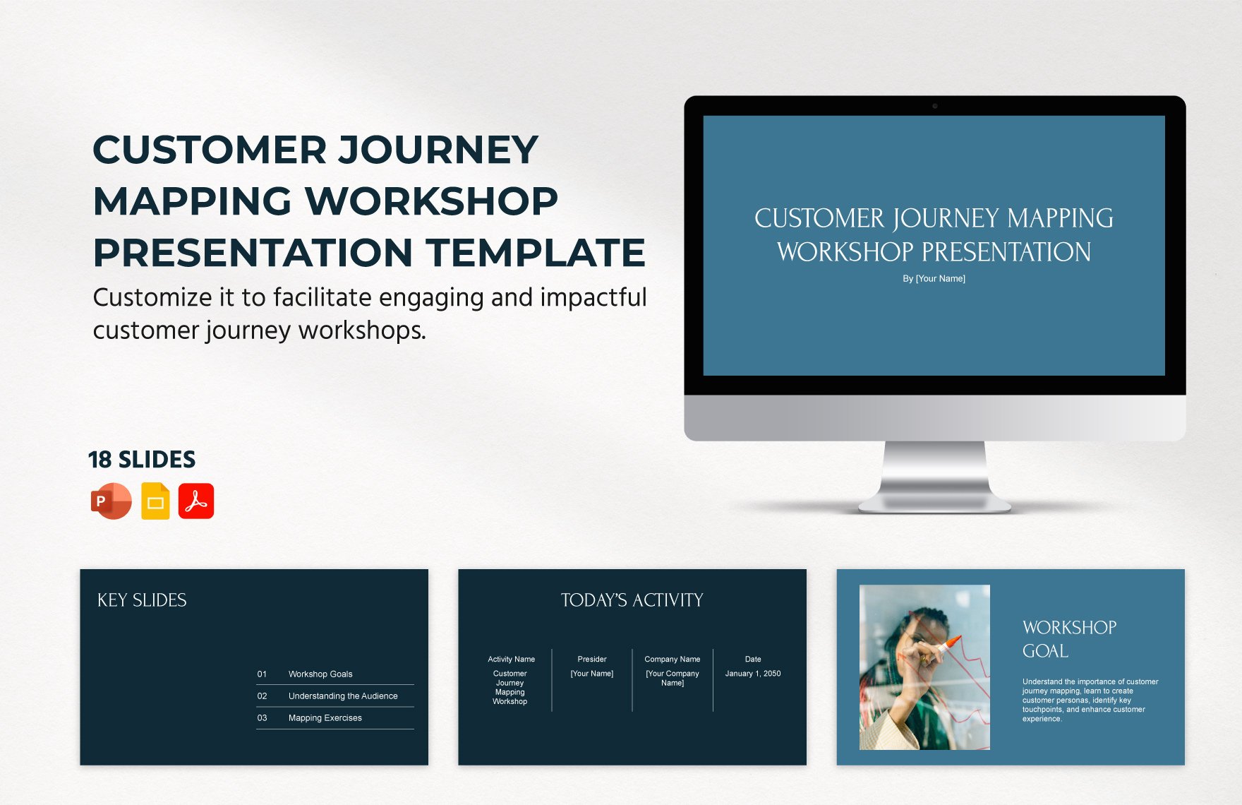 Customer Journey Mapping Workshop Presentation Template in PDF, PowerPoint, Google Slides