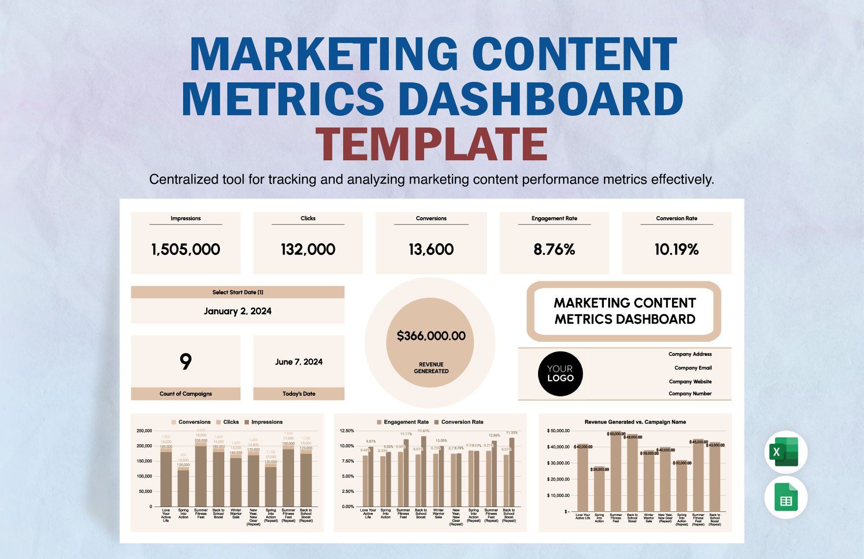 Marketing Content Metrics Dashboard Template in Excel, Google Sheets