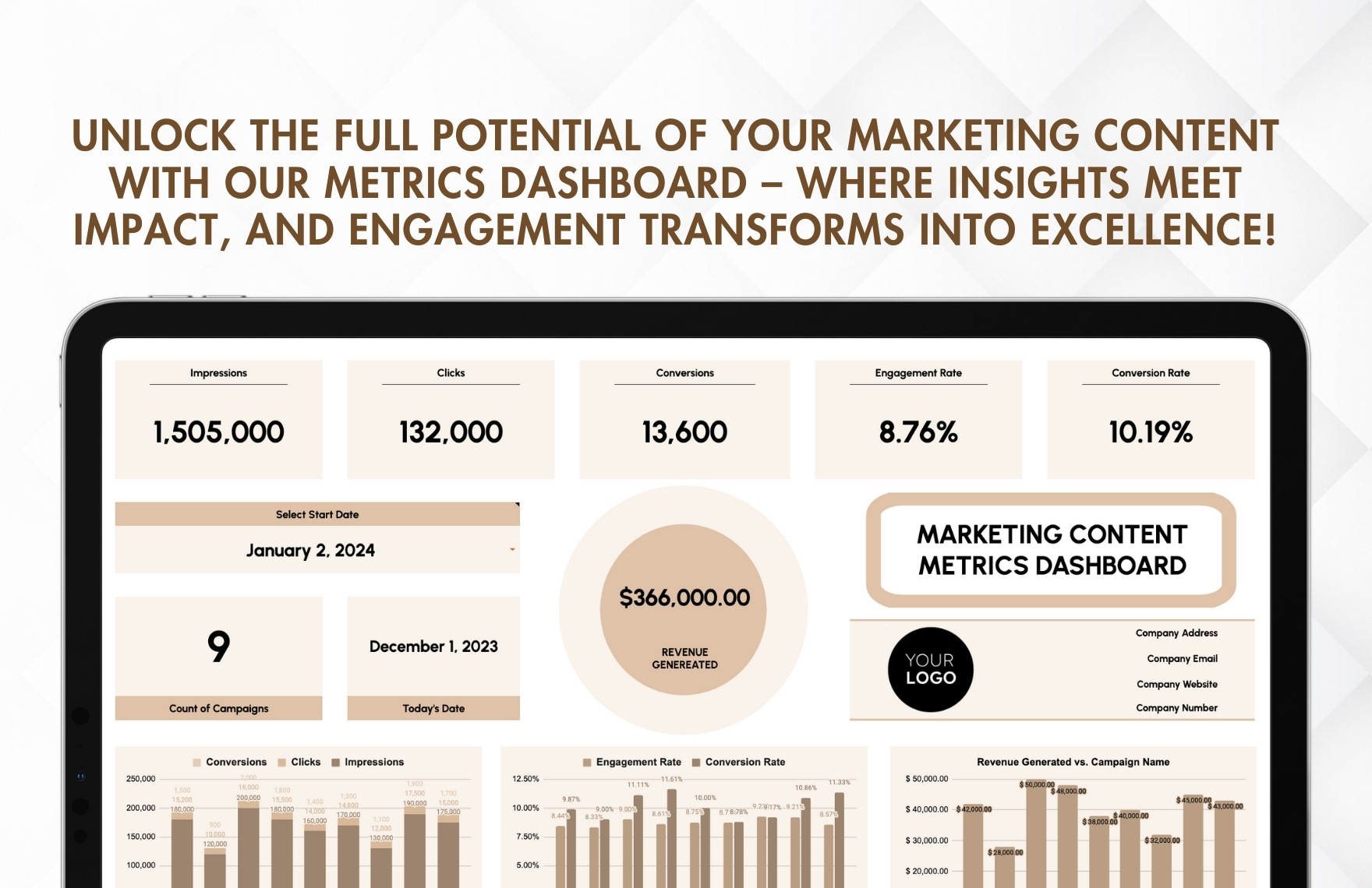Marketing Content Metrics Dashboard Template