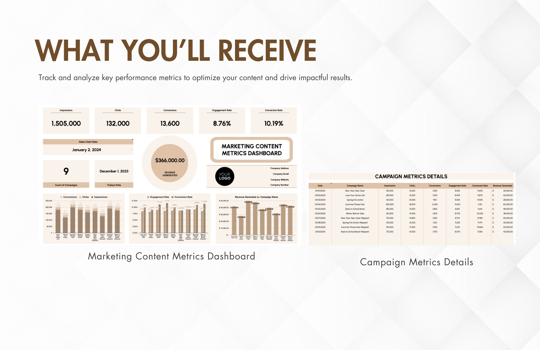 Marketing Content Metrics Dashboard Template