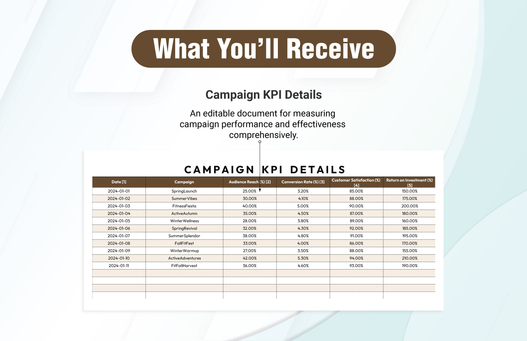 Marketing Market Research KPI Dashboard Template