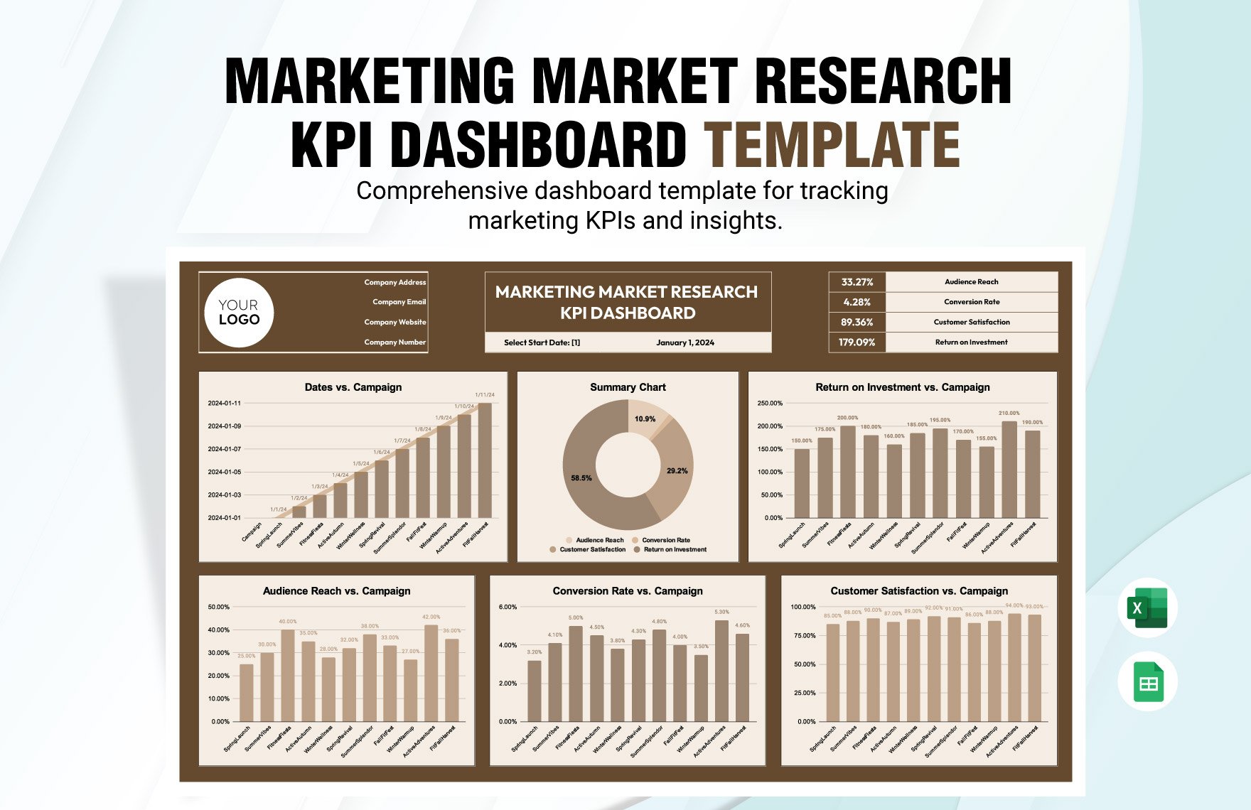 Marketing Market Research KPI Dashboard Template in Excel, Google Sheets
