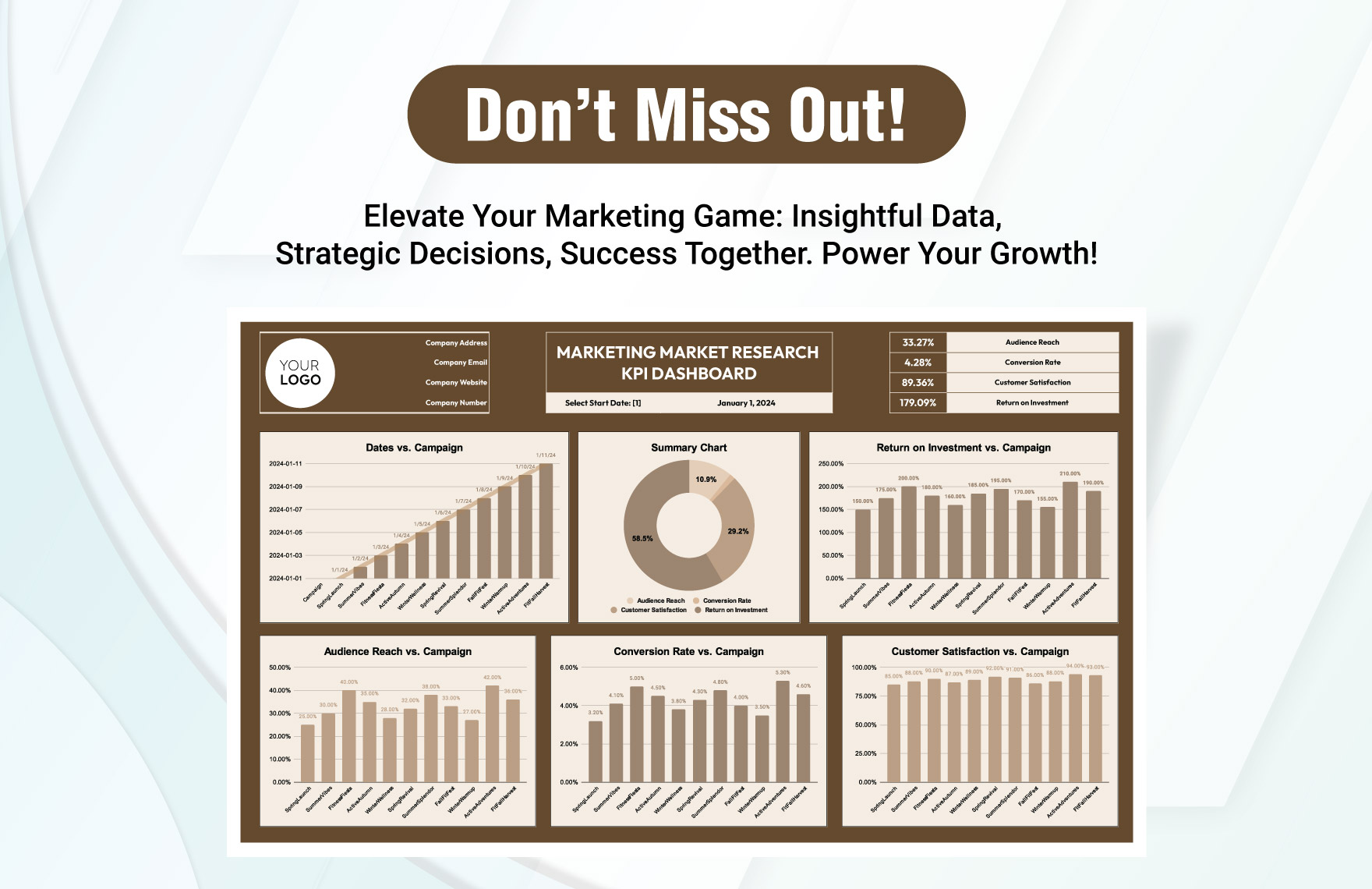 Marketing Market Research KPI Dashboard Template