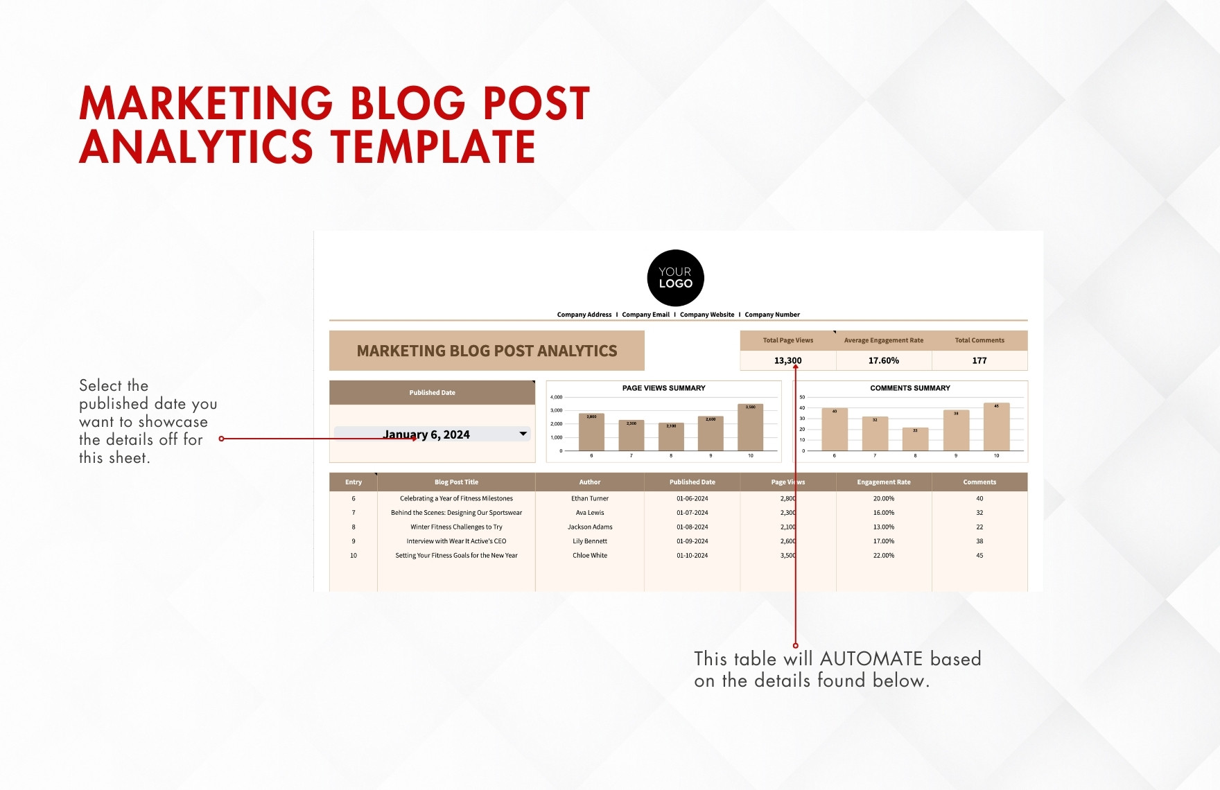 Marketing Blog Post Analytics Template