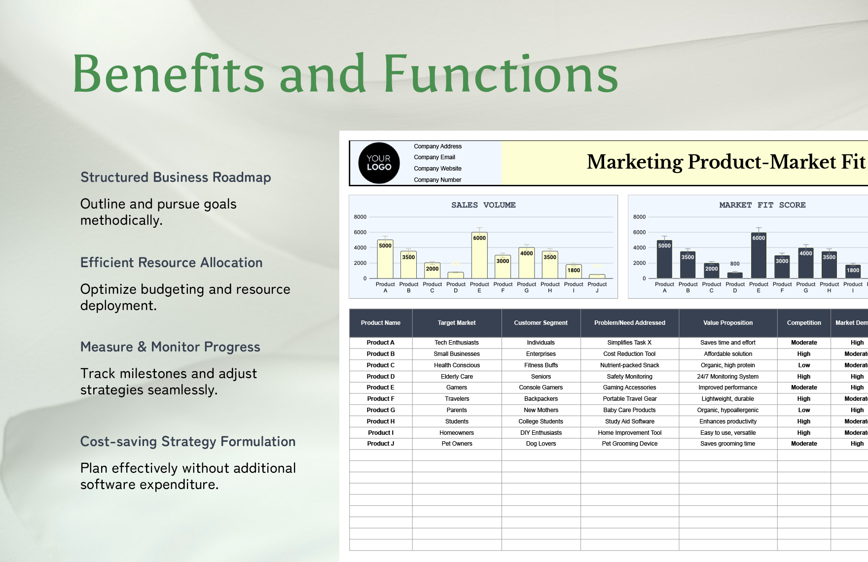 Marketing Product-Market Fit Assessment Template