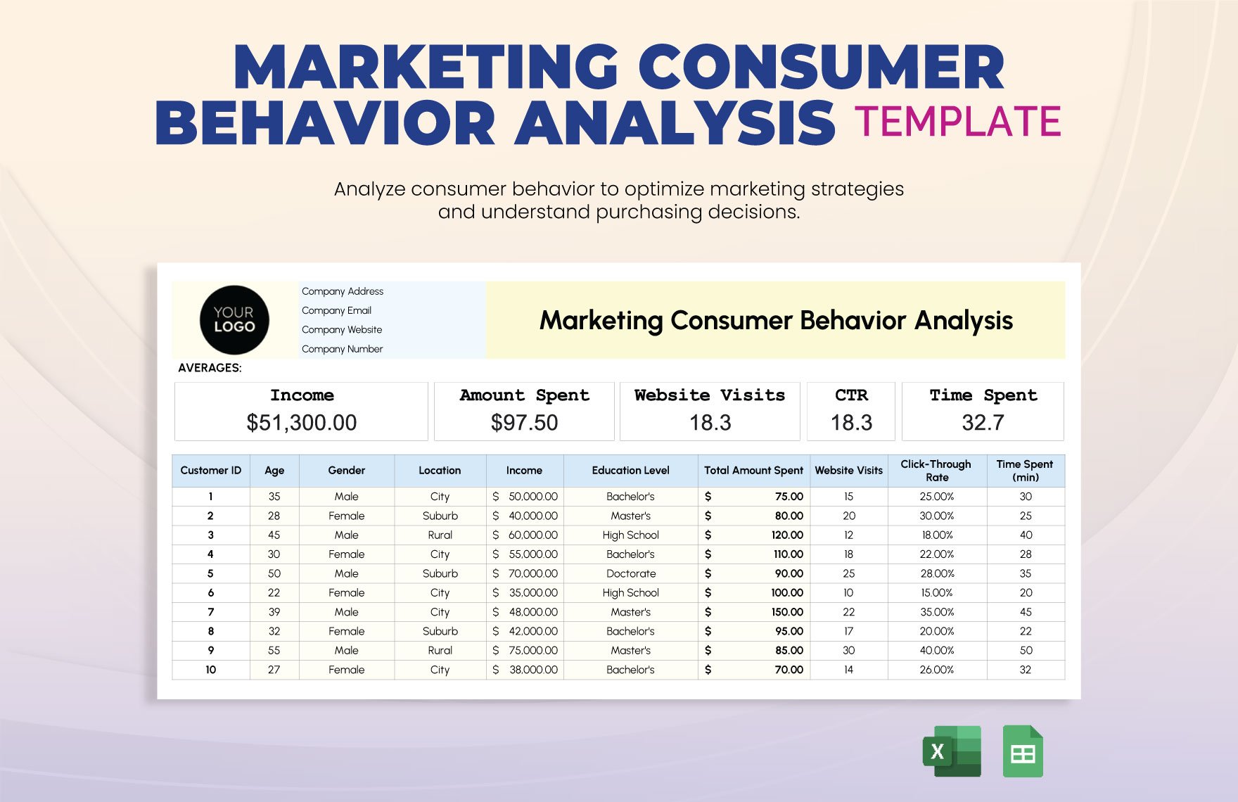 Marketing Consumer Behavior Analysis Template