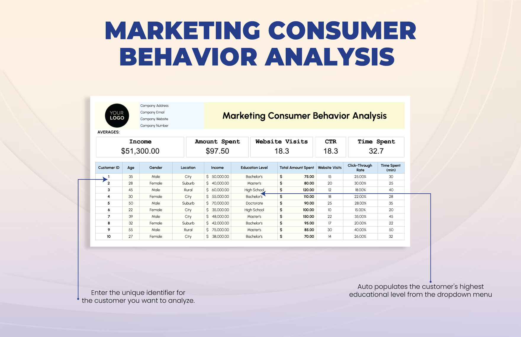 Marketing Consumer Behavior Analysis Template