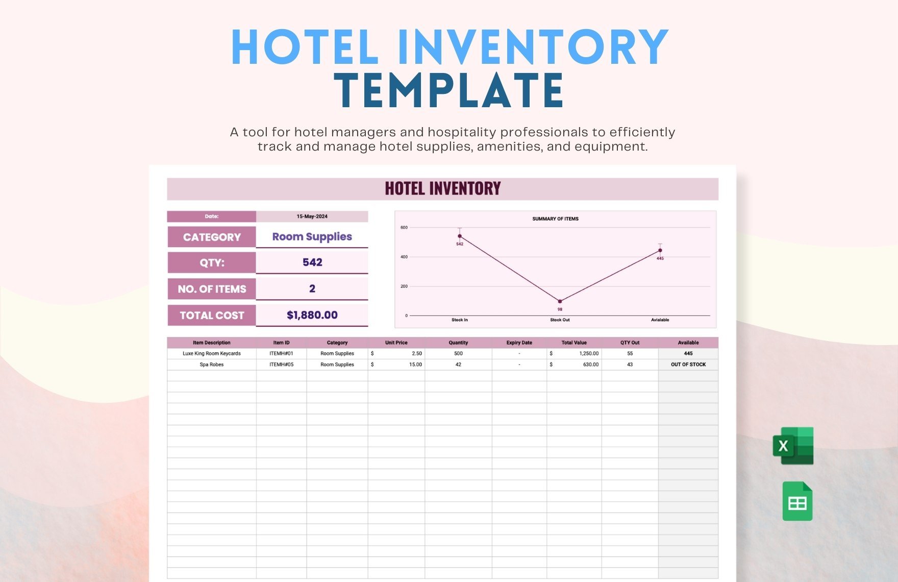 Hotel Inventory Template in Excel, Google Sheets