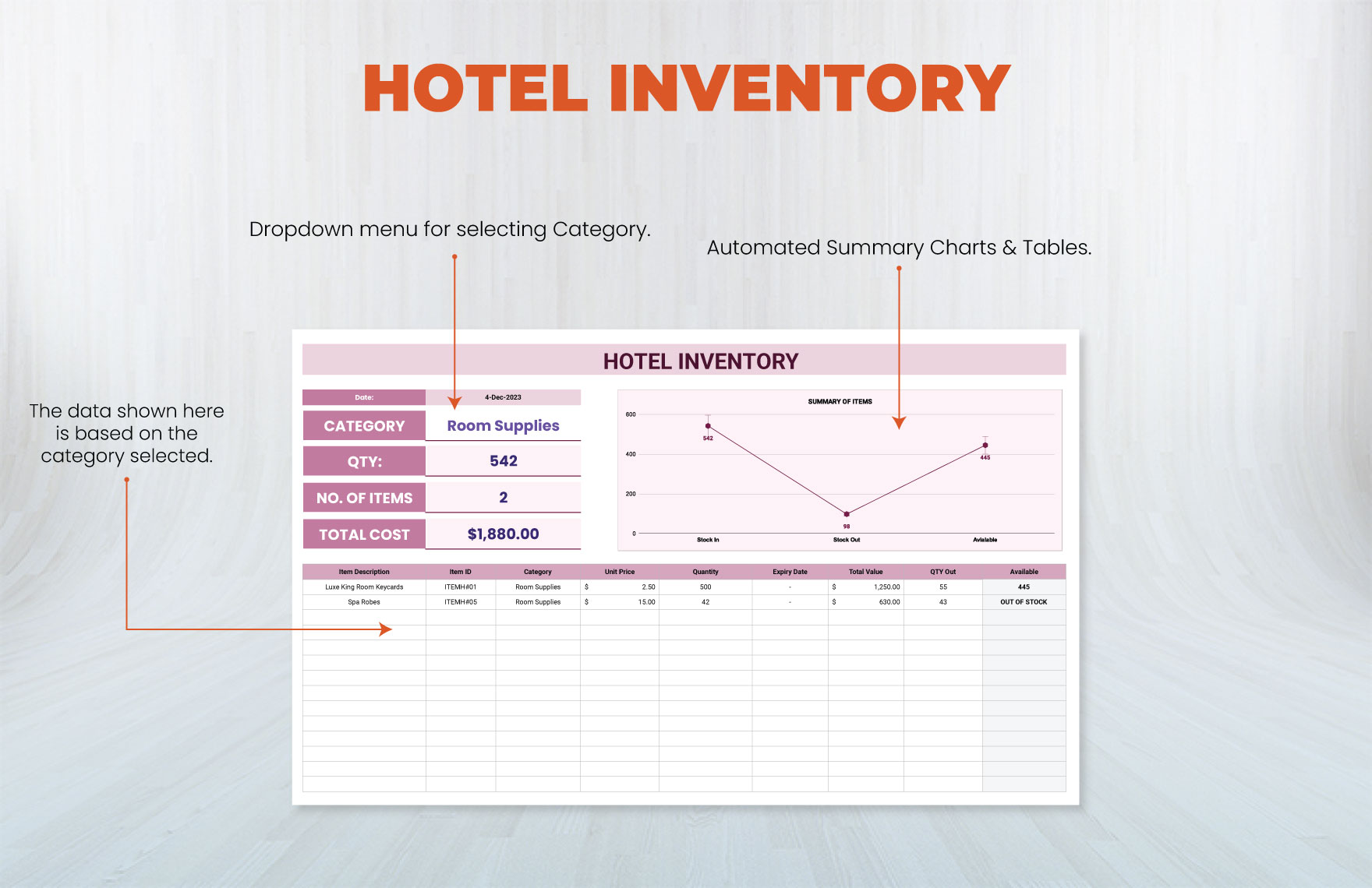 Hotel Inventory Template