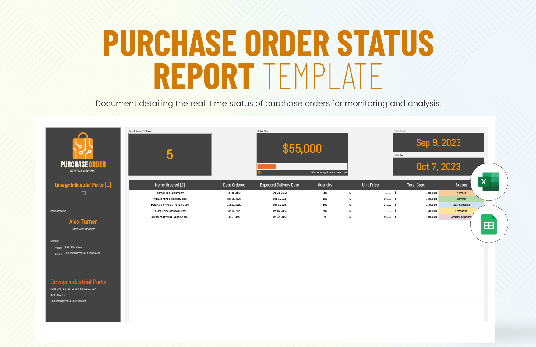 Purchase Order Status Report Template