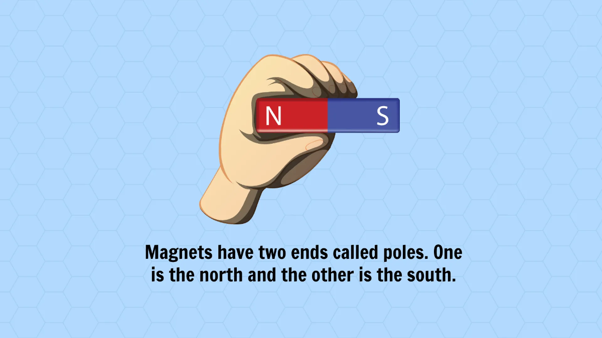 Free Basic Magnetic Properties Template to Edit Online