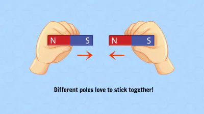 Free Basic Magnetic Properties Template to Edit Online