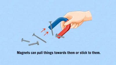 Free Basic Magnetic Properties Template to Edit Online