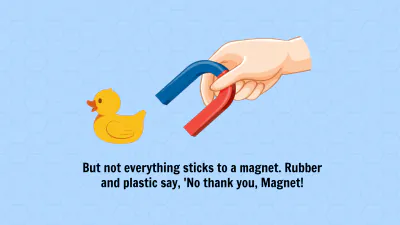 Free Basic Magnetic Properties Template to Edit Online