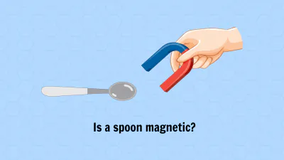 Free Basic Magnetic Properties Template to Edit Online