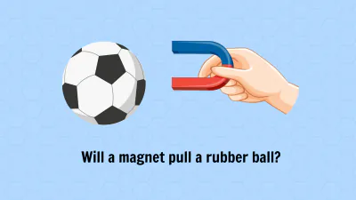 Free Basic Magnetic Properties Template to Edit Online