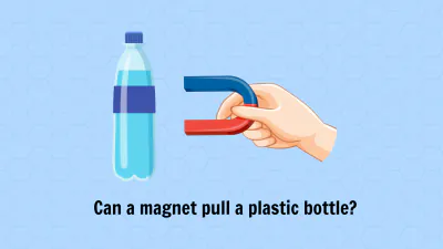 Free Basic Magnetic Properties Template to Edit Online