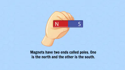 Free Basic Magnetic Properties Template to Edit Online