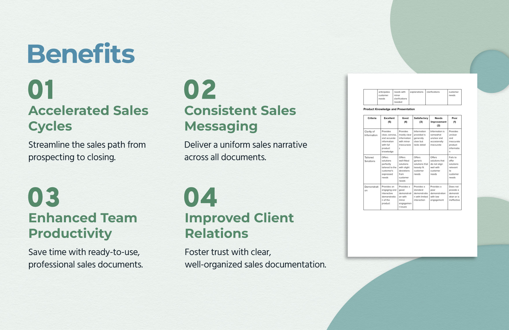 Sales Customer Review Rubric Template