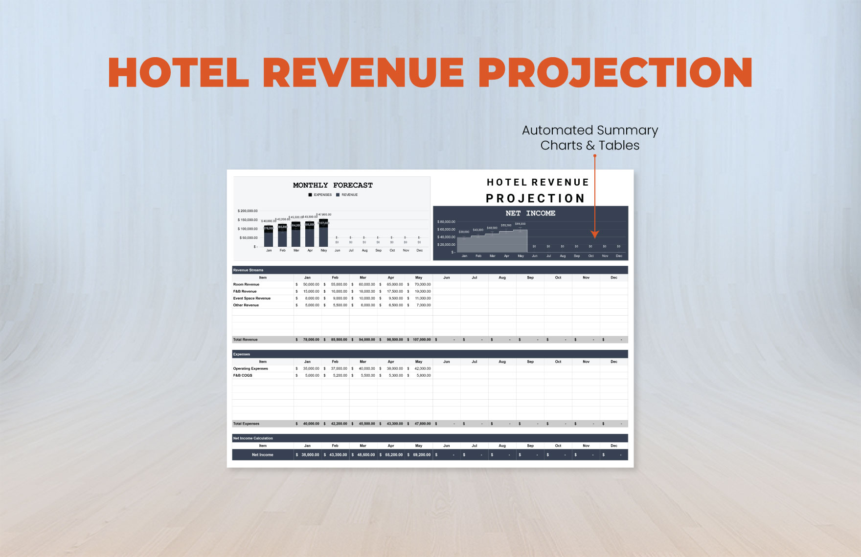 Hotel Revenue Projection Template