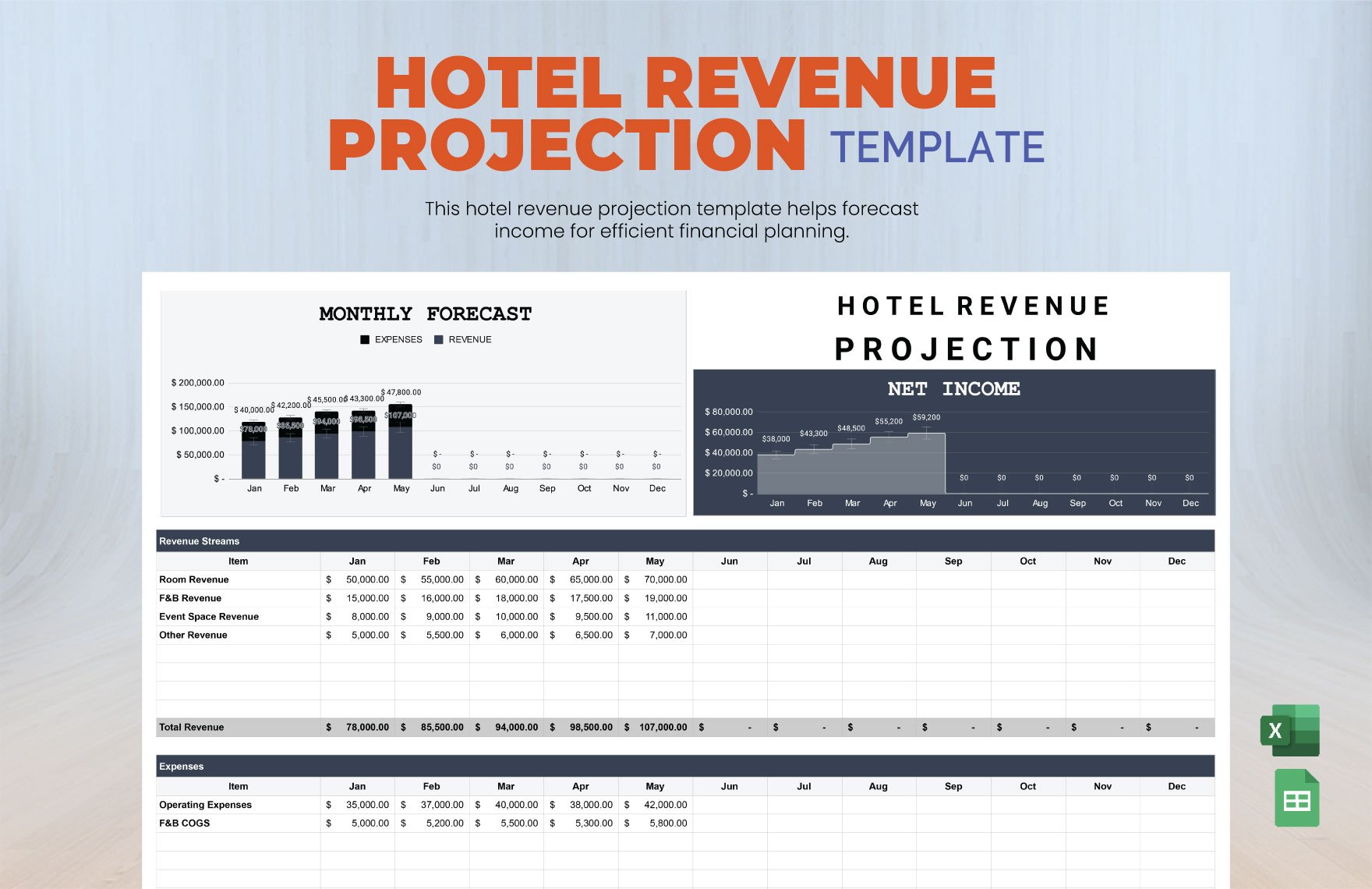 Hotel Revenue Projection Template in Excel, Google Sheets