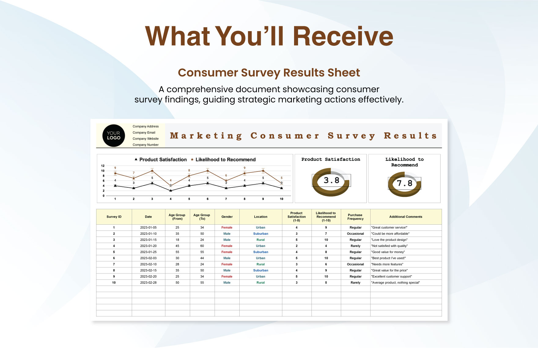 Marketing Consumer Survey Results Template