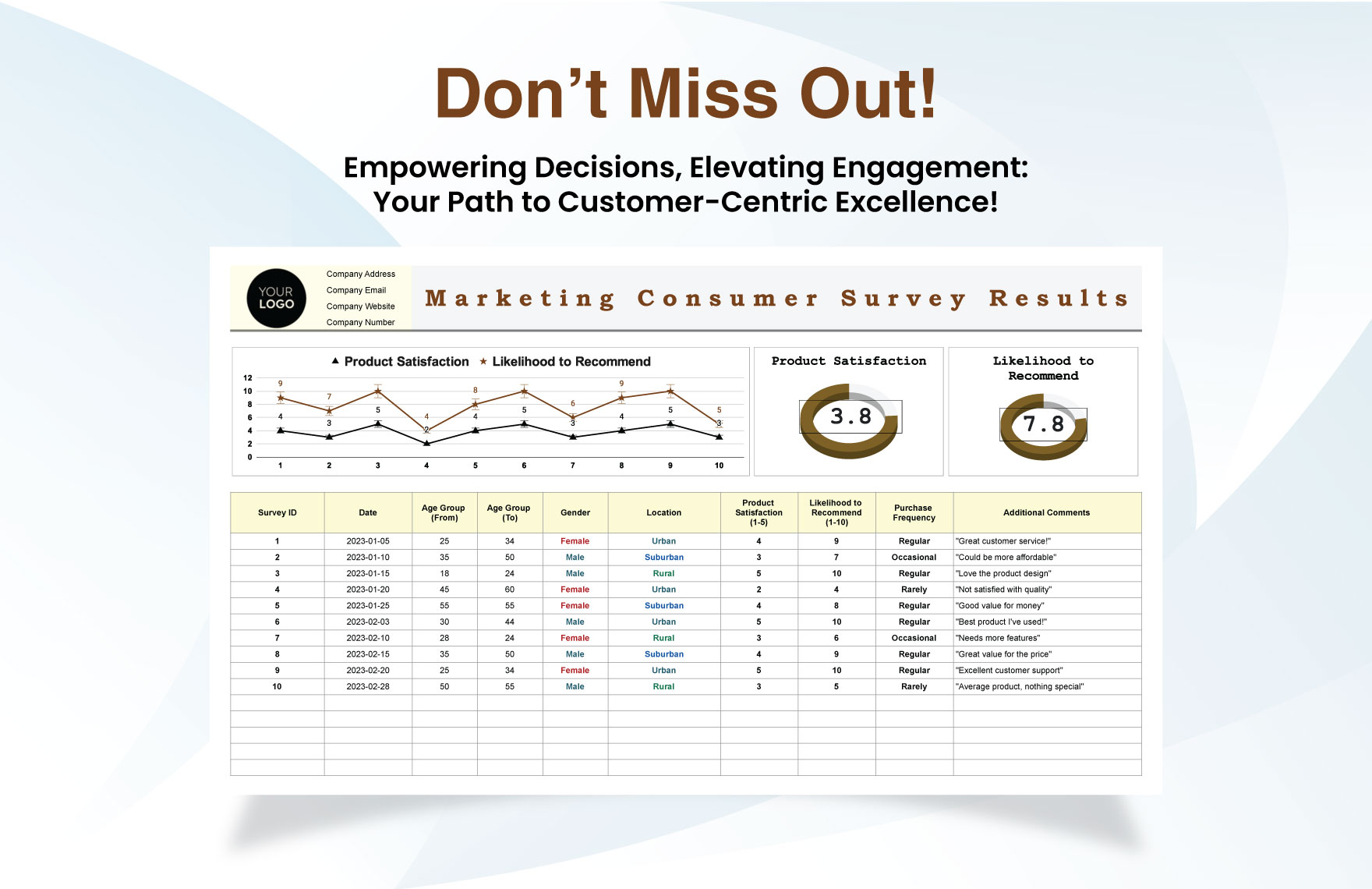 Marketing Consumer Survey Results Template