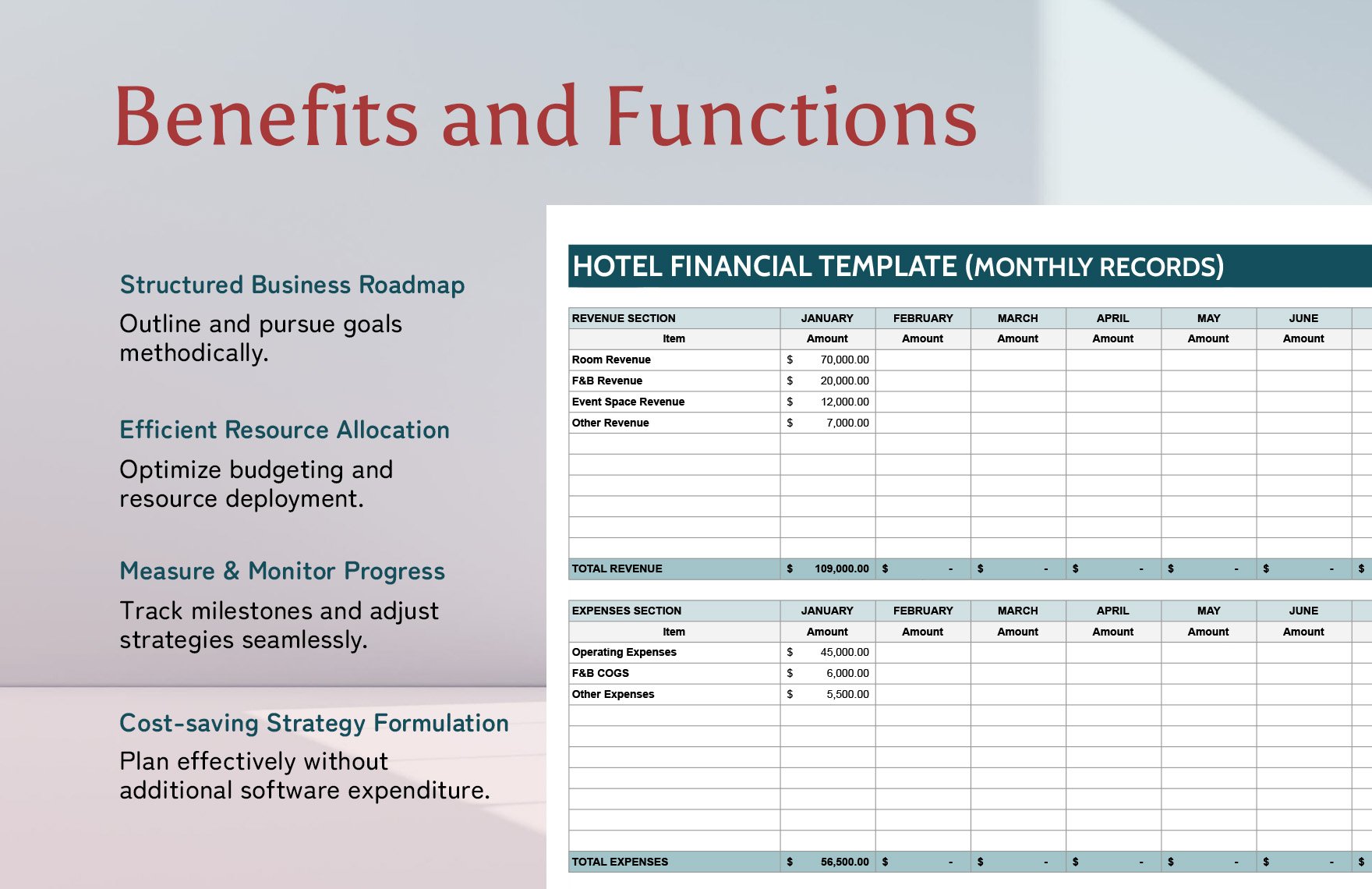 Hotel Financial Template