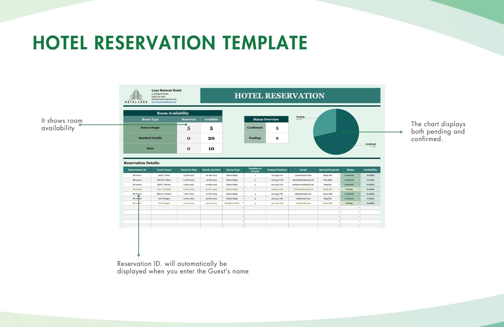 Hotel Reservation Template