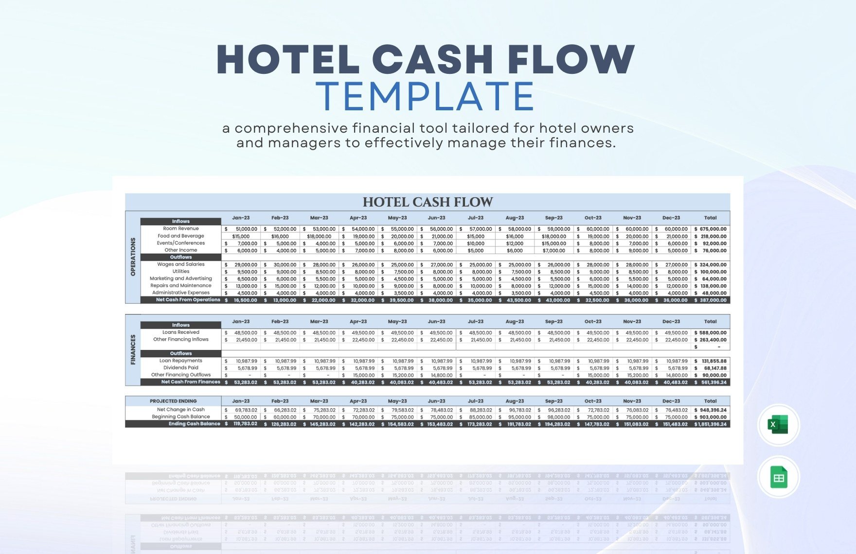 Hotel Cash Flow Template in Excel, Google Sheets